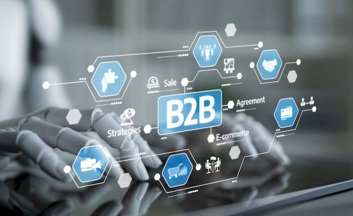 B2B Business Landscape Sees Rapid Transformation as AI, Intent Data, and Partnerships Drive Growth in 2026
